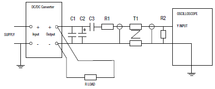 Murata Power Solutions MEU1 系列隔离型 1W 单输出直流/直流转换器